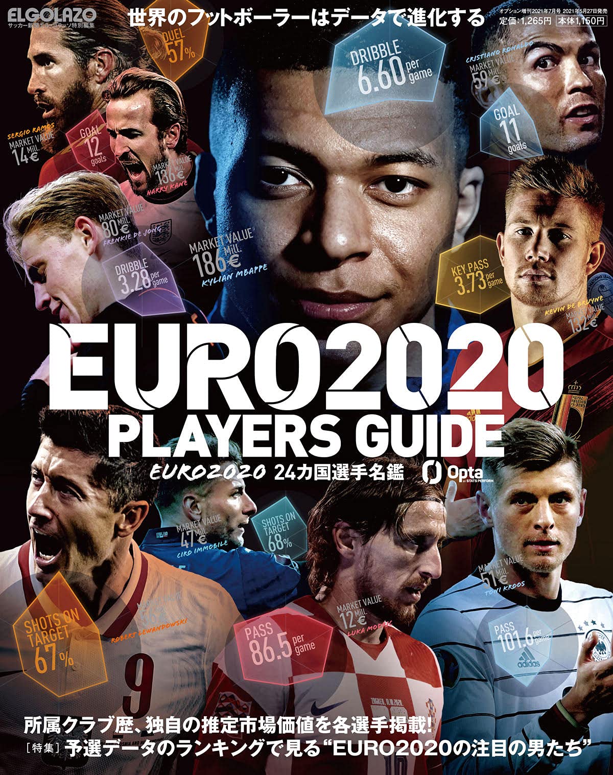 エルゴラ サッカー専門新聞elgolazoサブスク版 Topページ