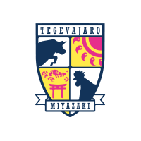 テゲバジャーロ宮崎