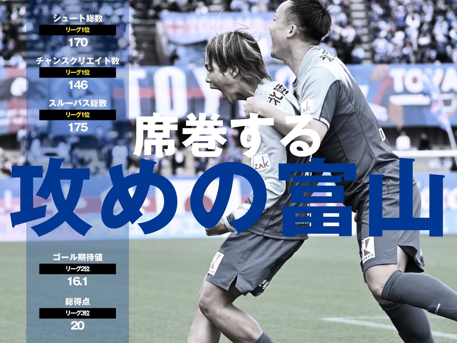 圧巻の攻撃スタッツ。ここまでは目論見どおり