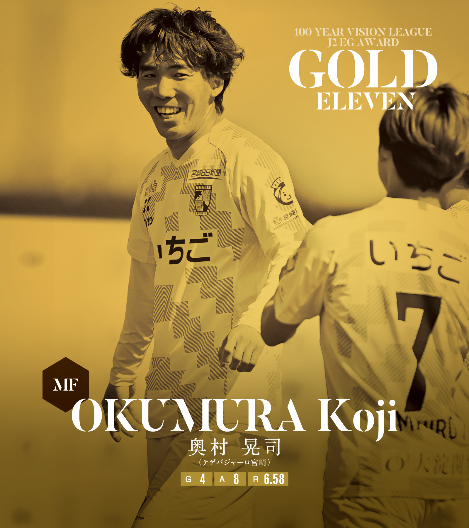 GOLD ELEVEN 奥村晃司（宮崎）