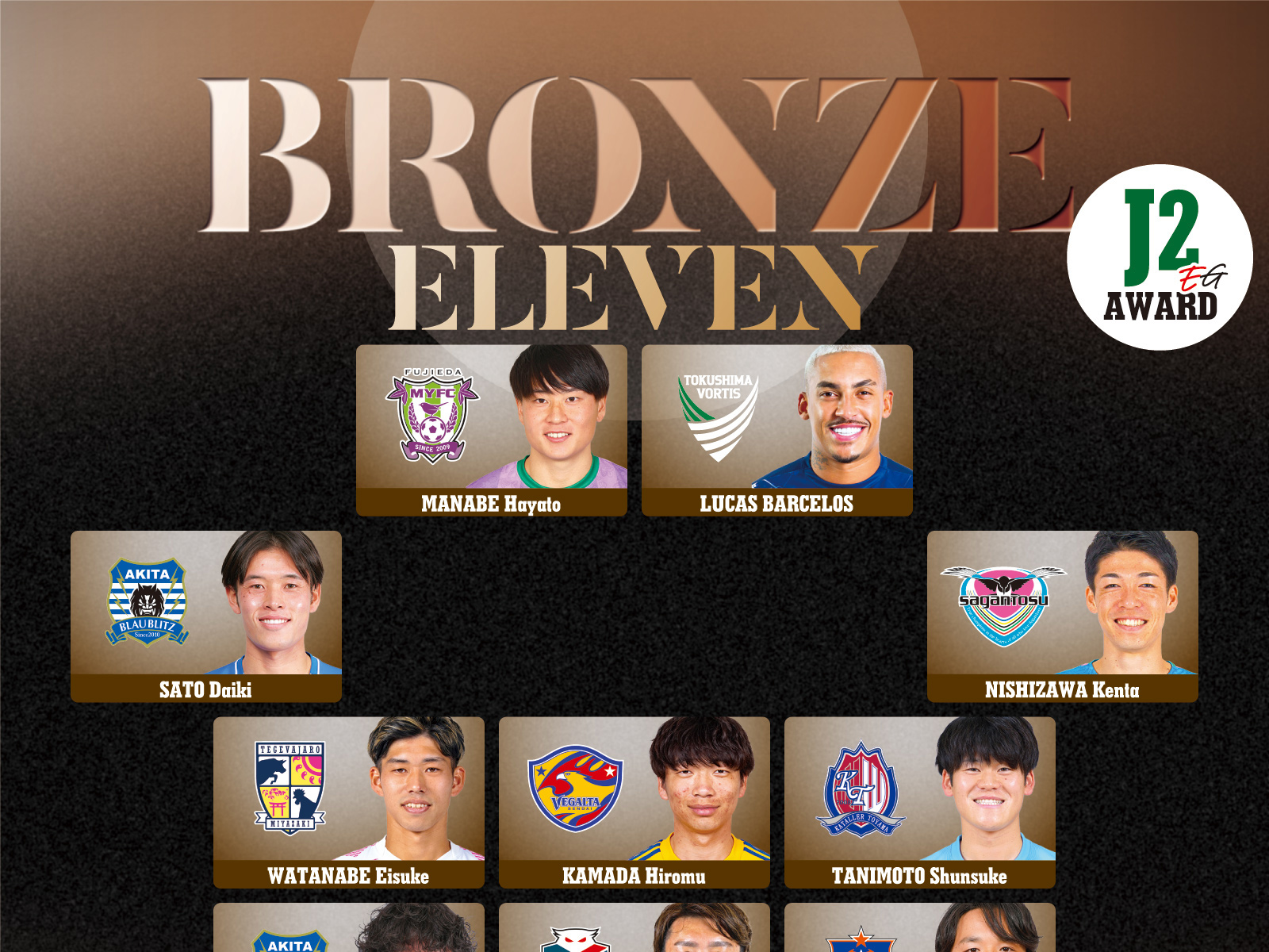 BRONZE ELEVEN