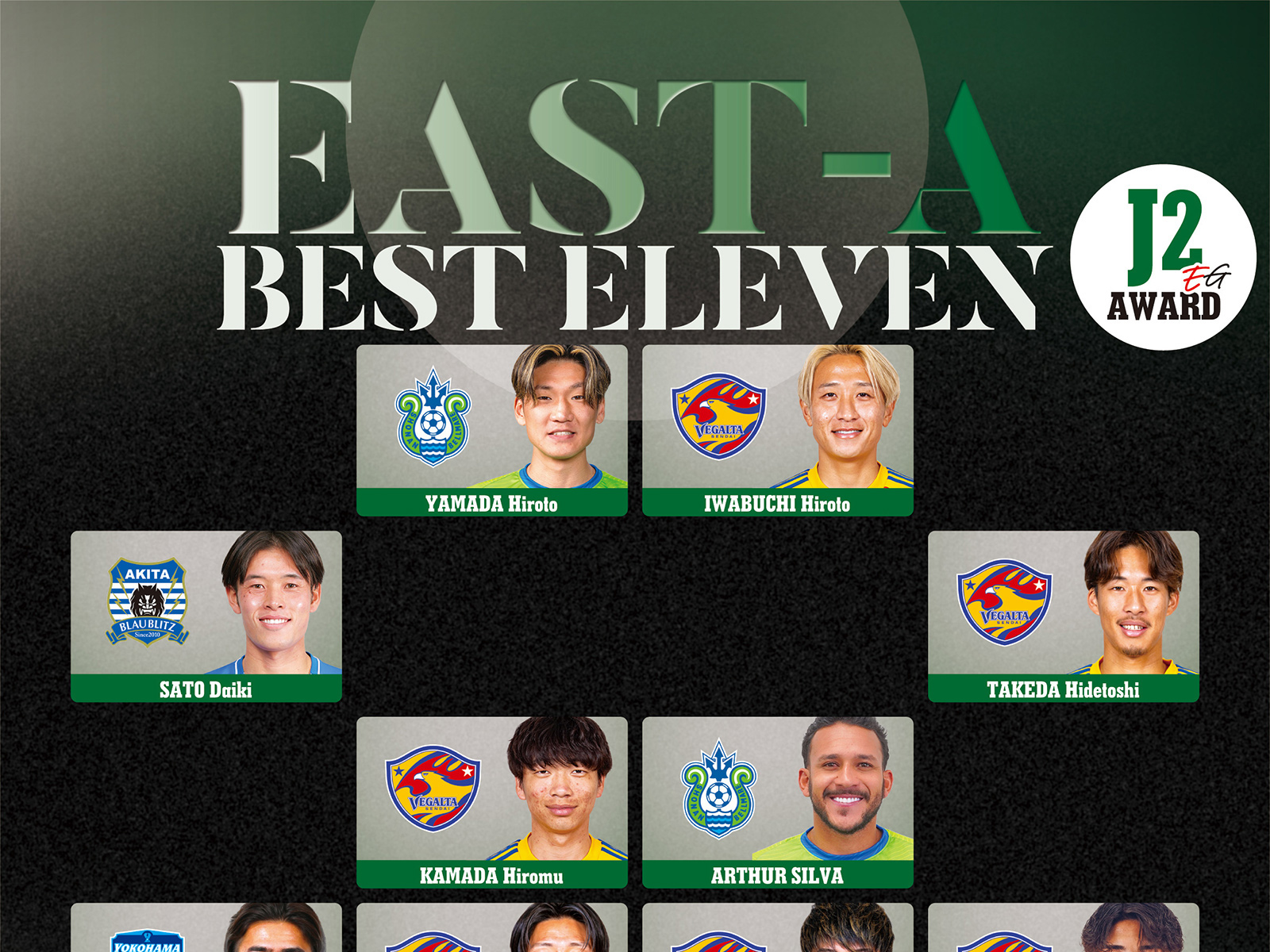 EAST-A BEST ELEVEN