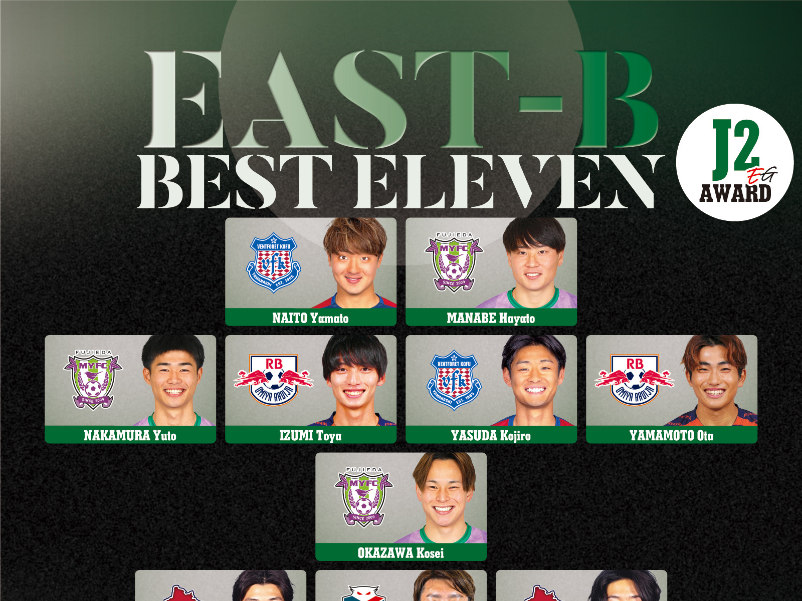 EAST-B BEST ELEVEN