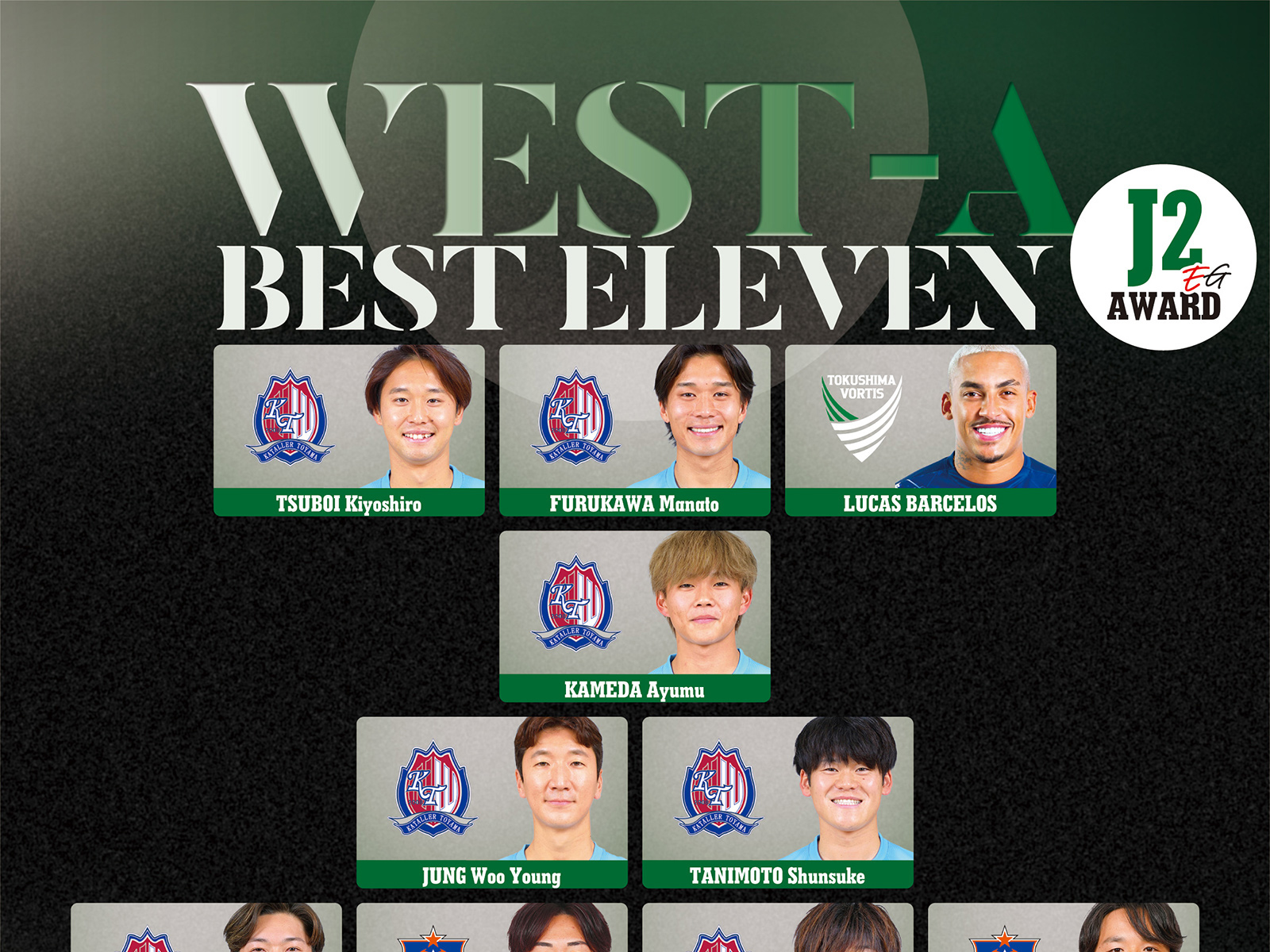 WEST-A BEST ELEVEN