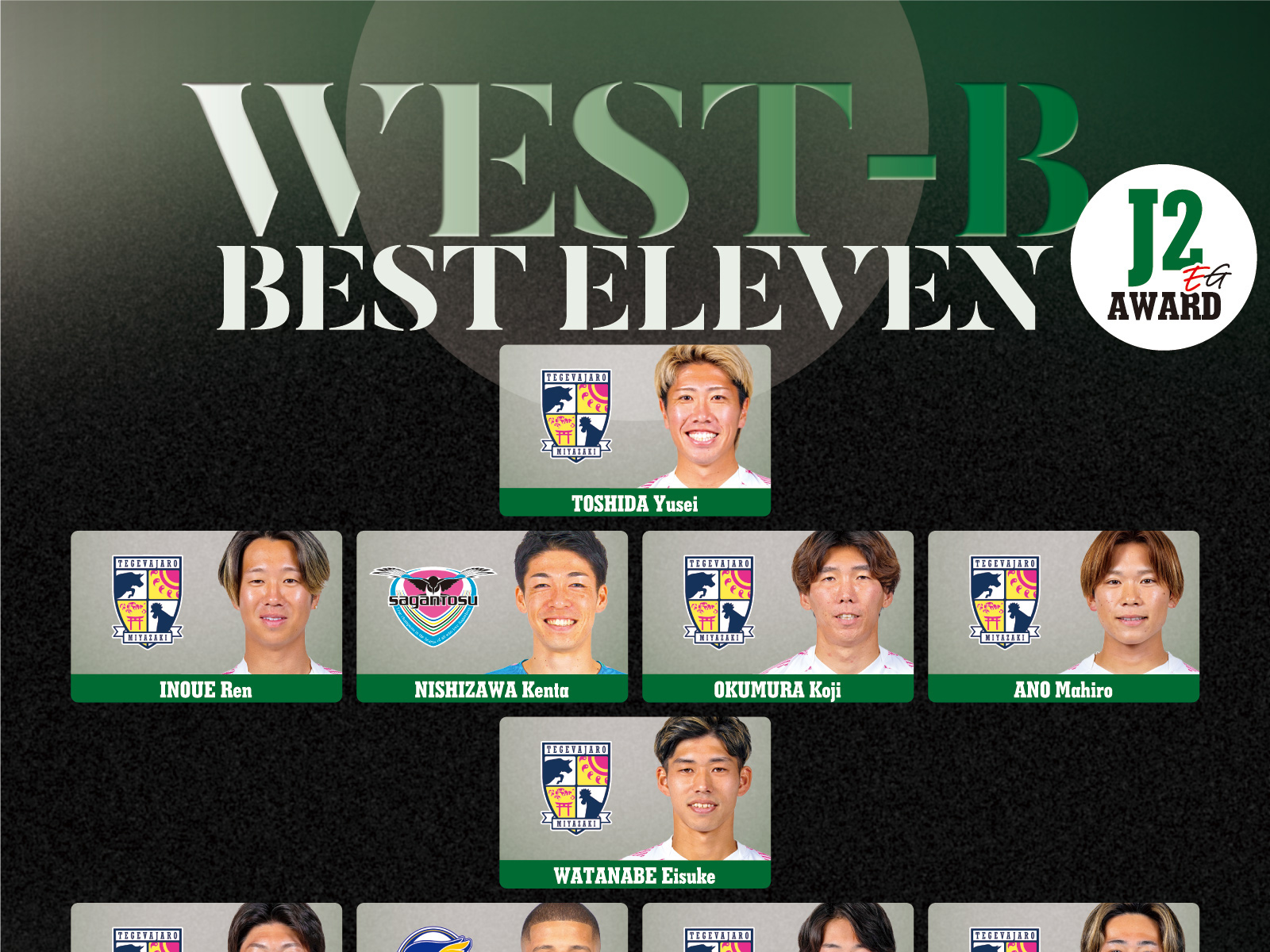 WEST-B BEST ELEVEN