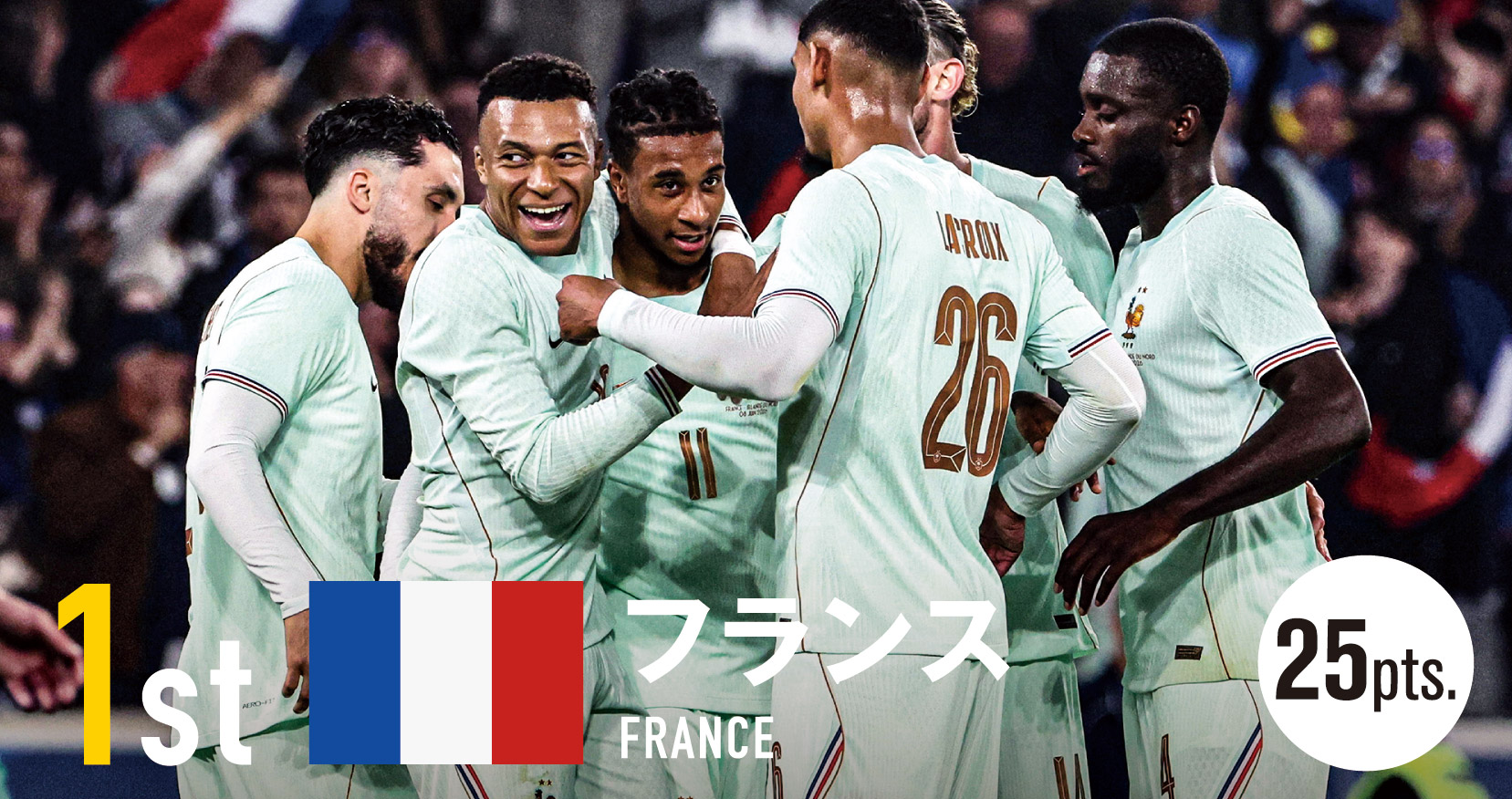 JリーガーJ監督W杯優勝国予想