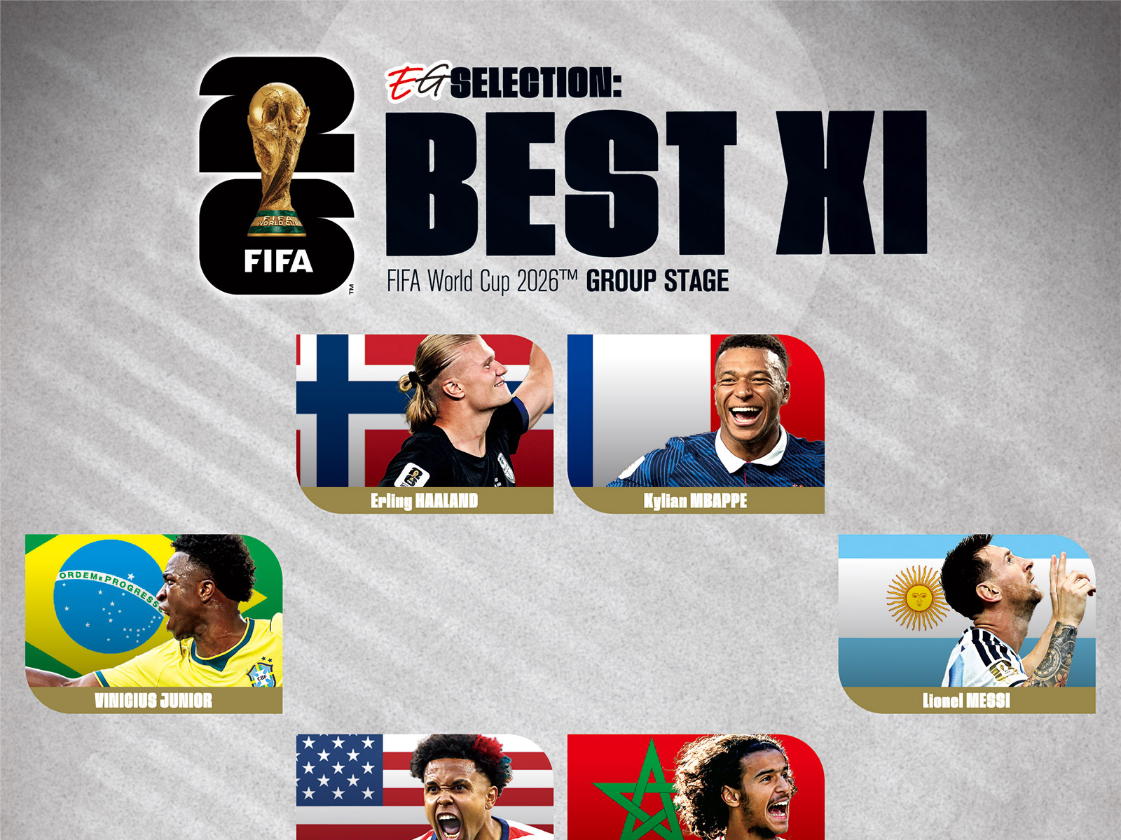 WEEKLY EG SELECTION FIFA World Cup 2026 GROUP STAGE