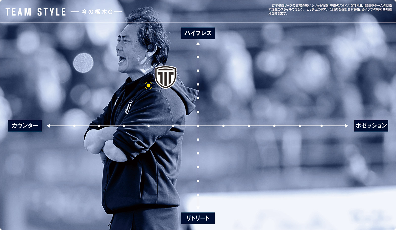 破壊力増加中。さらに幅を増やせるか