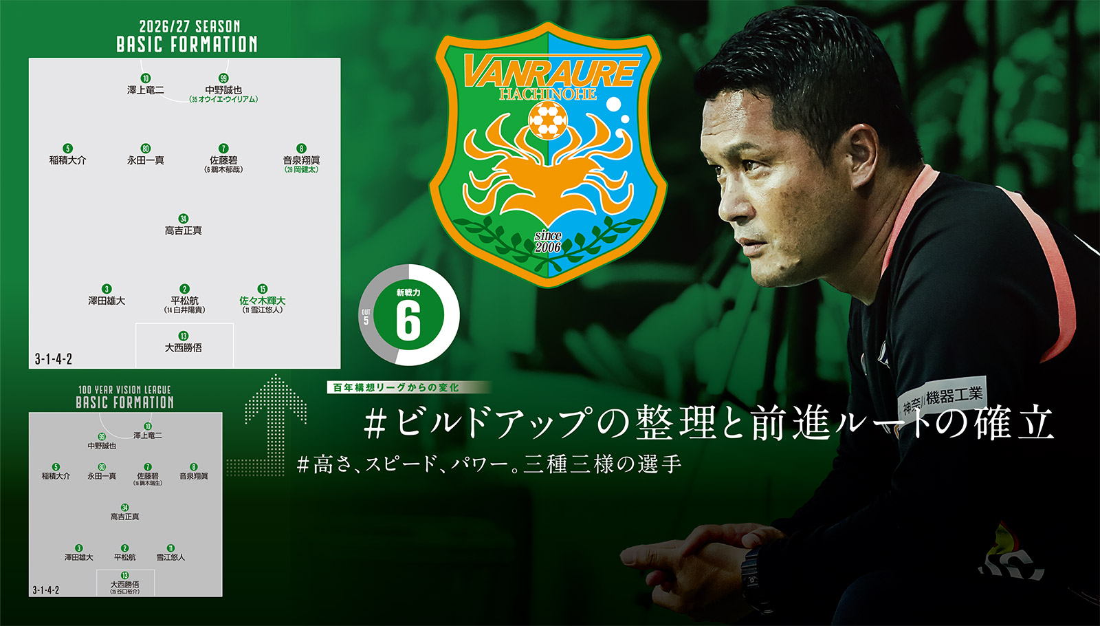 新指揮官とともに目指すは土台+α